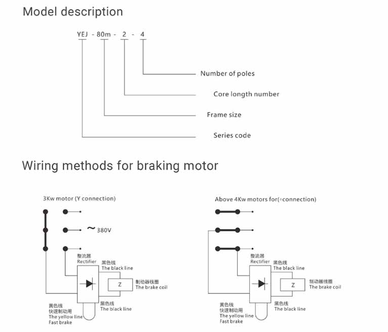 YEJ-SERIES-MPTOR参数图.jpg